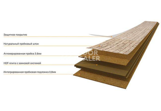 Cork Essence C88O001  Fashionable Camel фото 2 | FLOORDEALER
