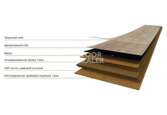 Wood Go LJVZ001  Oak Modern Gris фото 2 | FLOORDEALER