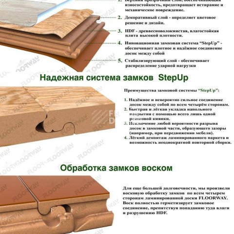 Floorway Ёлка 12.3мм Дуб Крем PRE-63 фото 2 | FLOORDEALER